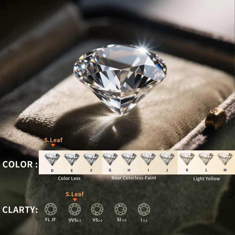 S.Leaf Gold Choker Necklace Sterling Silver Gold Plated Pendant Cubic Zirconia Solitaire Choker Necklace for Women Birthday Gifts for Women (0.5 Carat_B_Gold) - Image 4